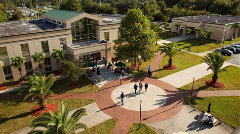 barry university|Barry University Overall Rankings .